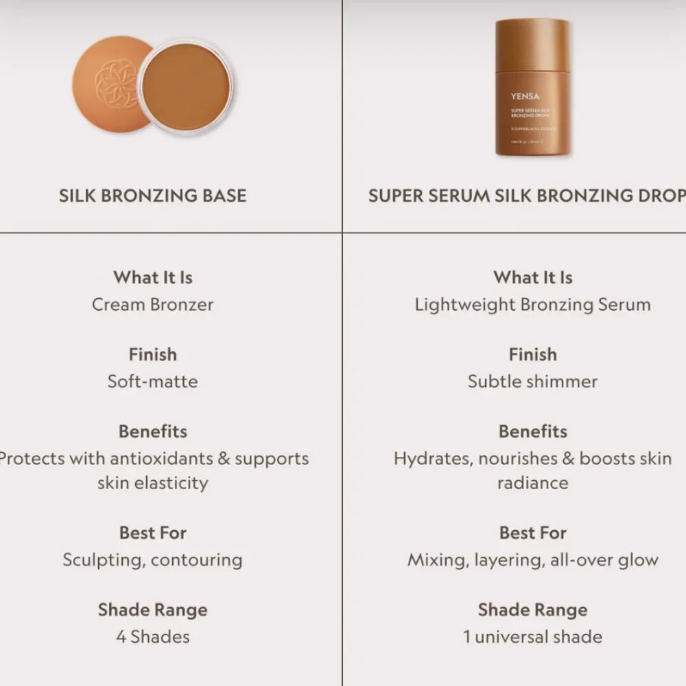 NIB Yensa Super Silk Serum Bronzing Drops
